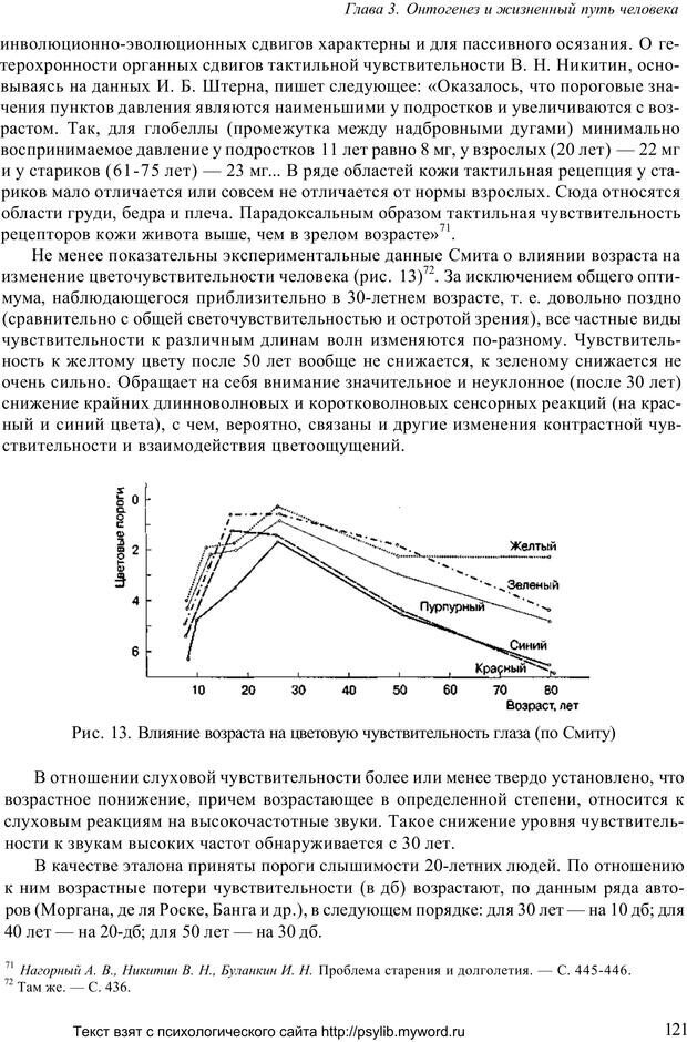 📖 PDF. Человек как предмет познания. Ананьев Б. Г. Страница 123. Читать онлайн pdf