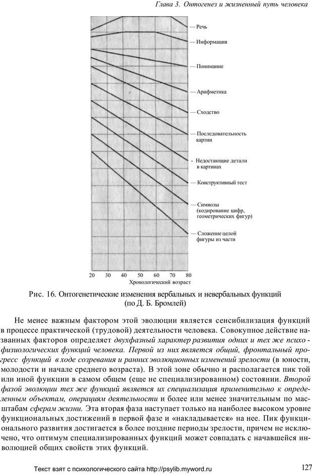 📖 PDF. Человек как предмет познания. Ананьев Б. Г. Страница 129. Читать онлайн pdf