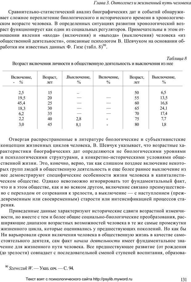 📖 PDF. Человек как предмет познания. Ананьев Б. Г. Страница 133. Читать онлайн pdf