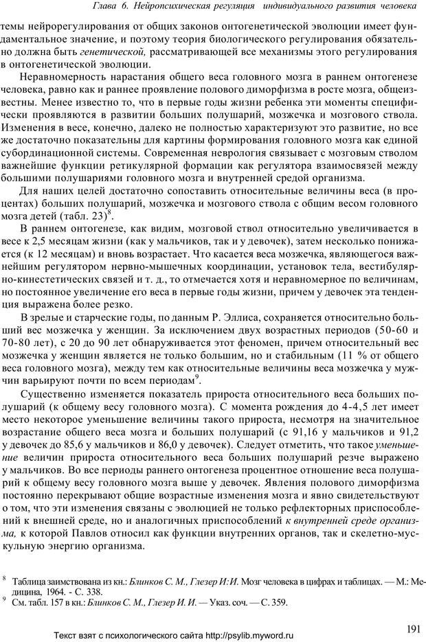 📖 PDF. Человек как предмет познания. Ананьев Б. Г. Страница 193. Читать онлайн pdf