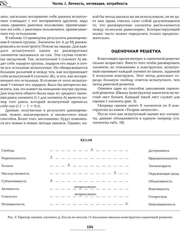 📖 PDF. Большая энциклопедия психологических тестов. Карелин А. А. Страница 101. Читать онлайн pdf