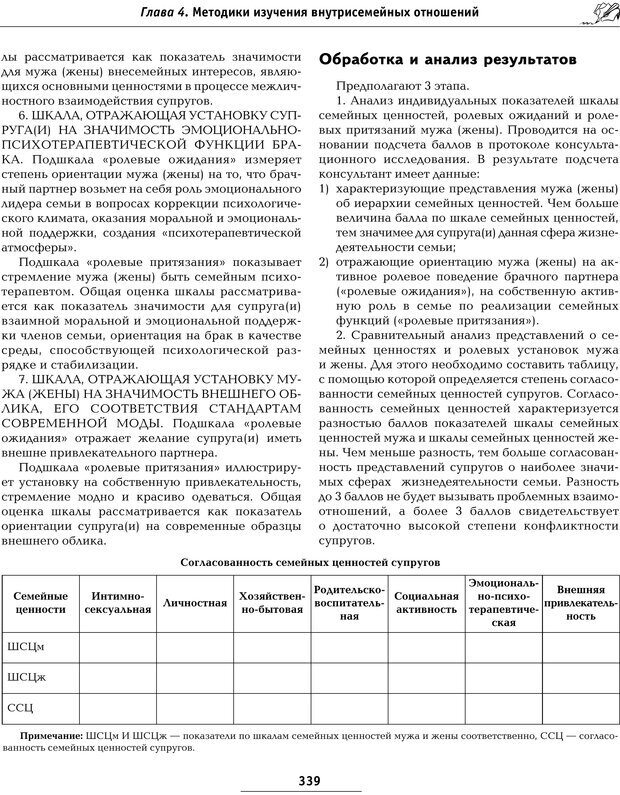 📖 PDF. Большая энциклопедия психологических тестов. Карелин А. А. Страница 336. Читать онлайн pdf