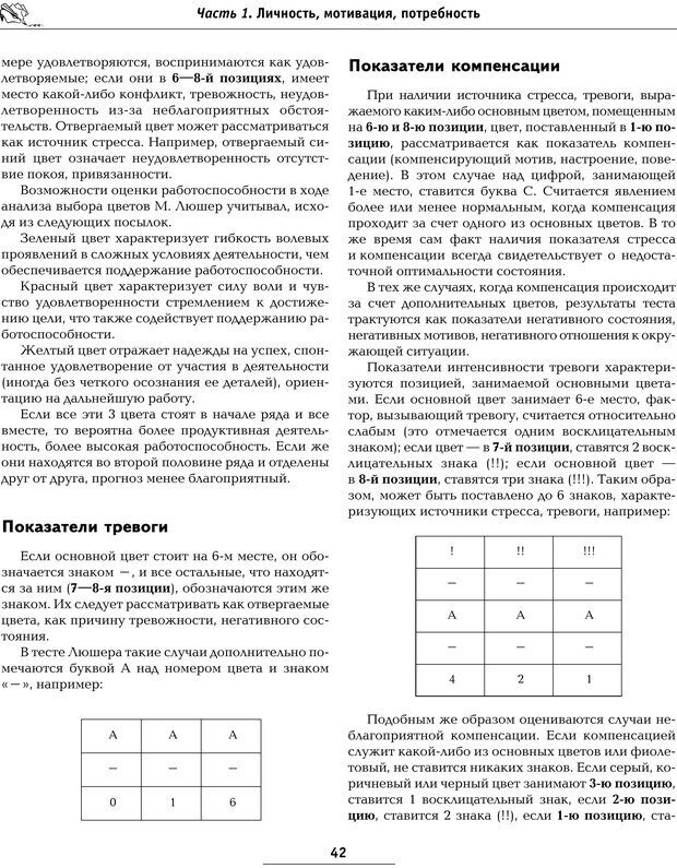 📖 PDF. Большая энциклопедия психологических тестов. Карелин А. А. Страница 39. Читать онлайн pdf