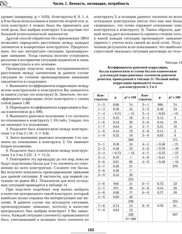 📖 PDF. Большая энциклопедия психологических тестов. Карелин А. А. Страница 99. Читать онлайн pdf