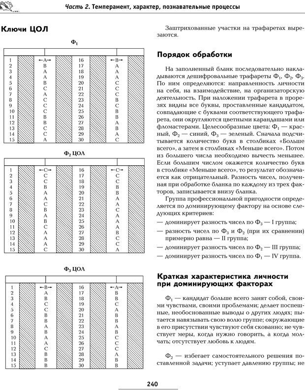 📖 PDF. Большая энциклопедия психологических тестов. Карелин А. А. Страница 238. Читать онлайн pdf