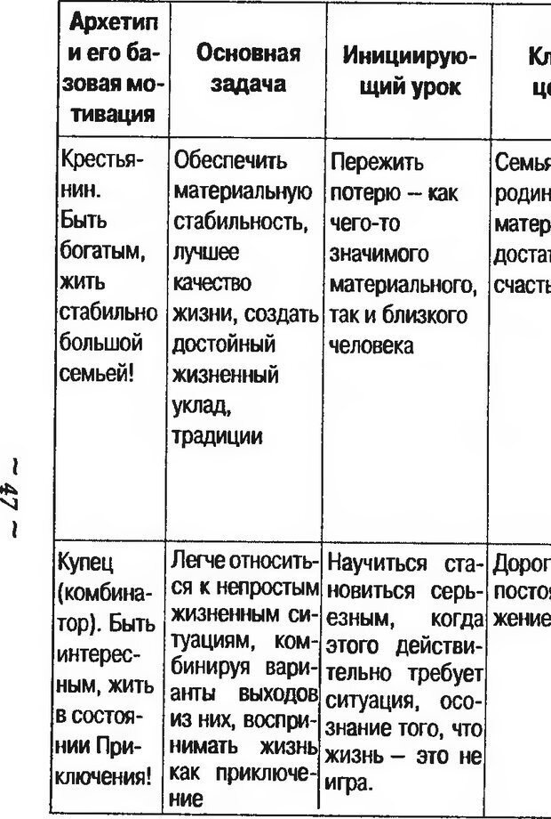 📖 DJVU. Мужские сказки - тайный шифр. Зинкевич-Евстигнеева Т. Д. Страница 46. Читать онлайн djvu