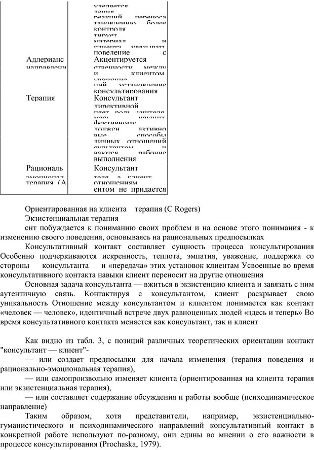 📖 PDF. Основы психологического консультирования. Кочюнас Р. Страница 27. Читать онлайн pdf