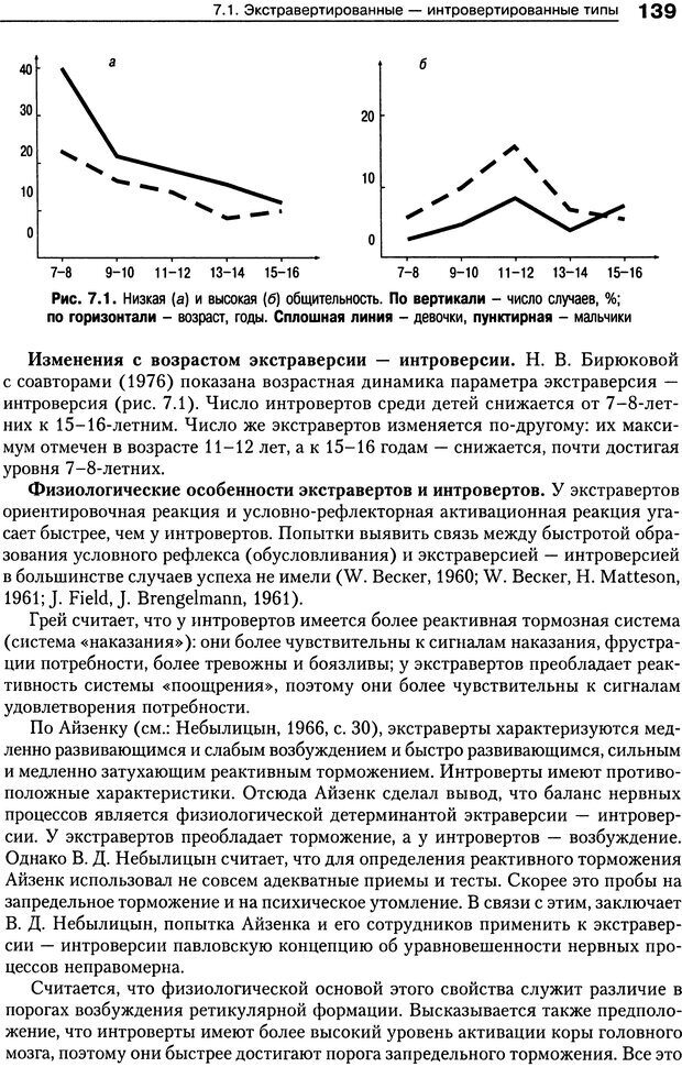 📖 DJVU. Психология индивидуальных различий. Ильин Е. П. Страница 146. Читать онлайн djvu