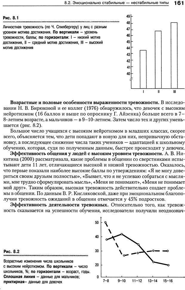 📖 DJVU. Психология индивидуальных различий. Ильин Е. П. Страница 169. Читать онлайн djvu