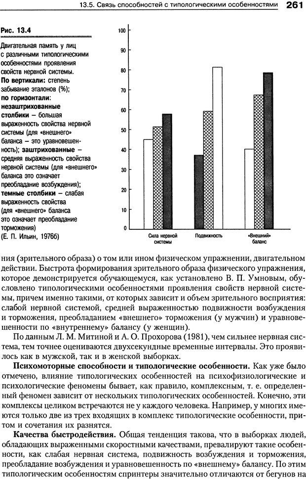 📖 DJVU. Психология индивидуальных различий. Ильин Е. П. Страница 269. Читать онлайн djvu