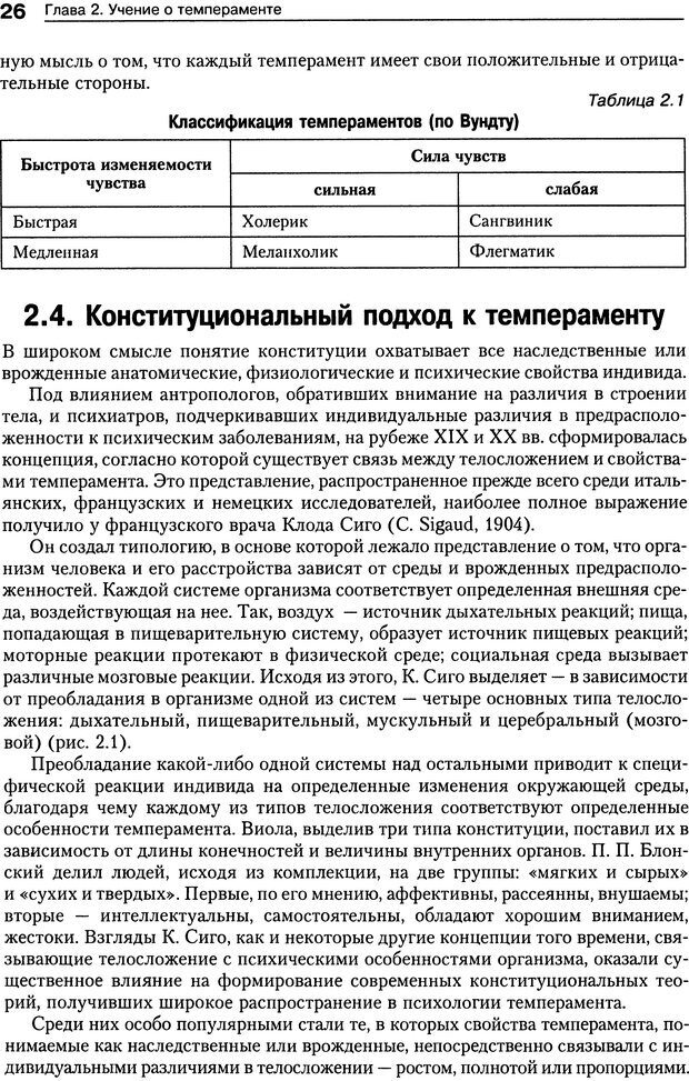 📖 DJVU. Психология индивидуальных различий. Ильин Е. П. Страница 29. Читать онлайн djvu