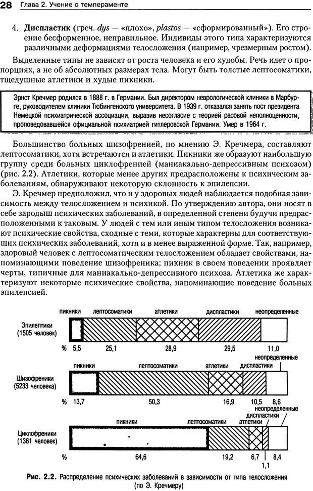 📖 DJVU. Психология индивидуальных различий. Ильин Е. П. Страница 31. Читать онлайн djvu