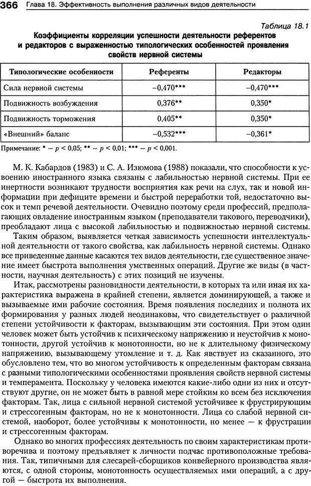 📖 DJVU. Психология индивидуальных различий. Ильин Е. П. Страница 374. Читать онлайн djvu