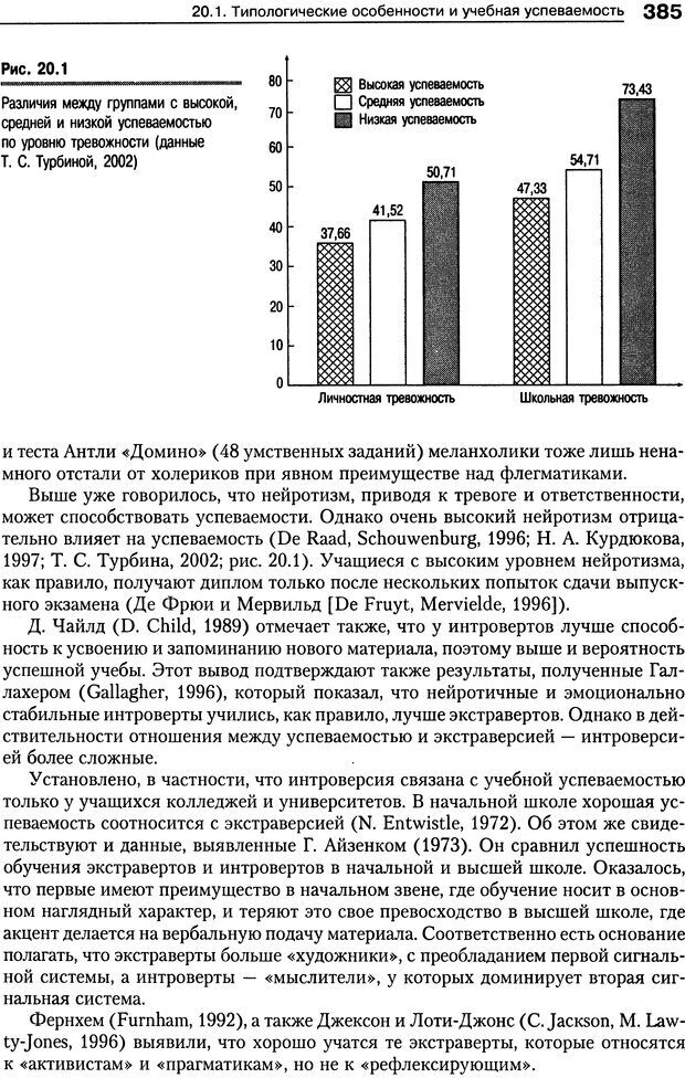 📖 DJVU. Психология индивидуальных различий. Ильин Е. П. Страница 393. Читать онлайн djvu