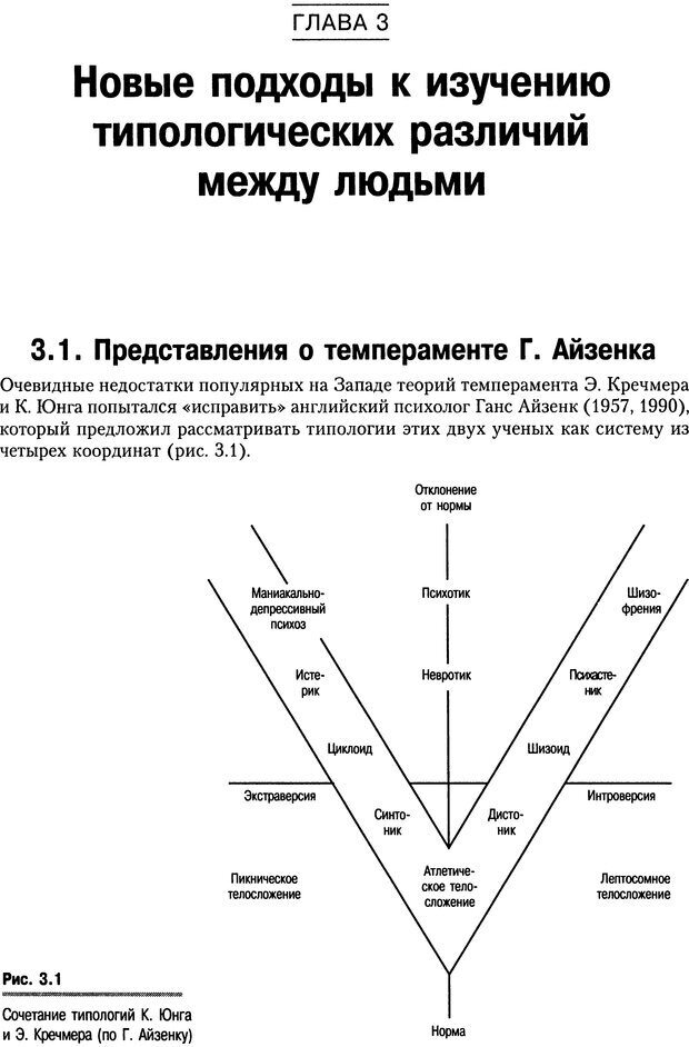 📖 DJVU. Психология индивидуальных различий. Ильин Е. П. Страница 58. Читать онлайн djvu