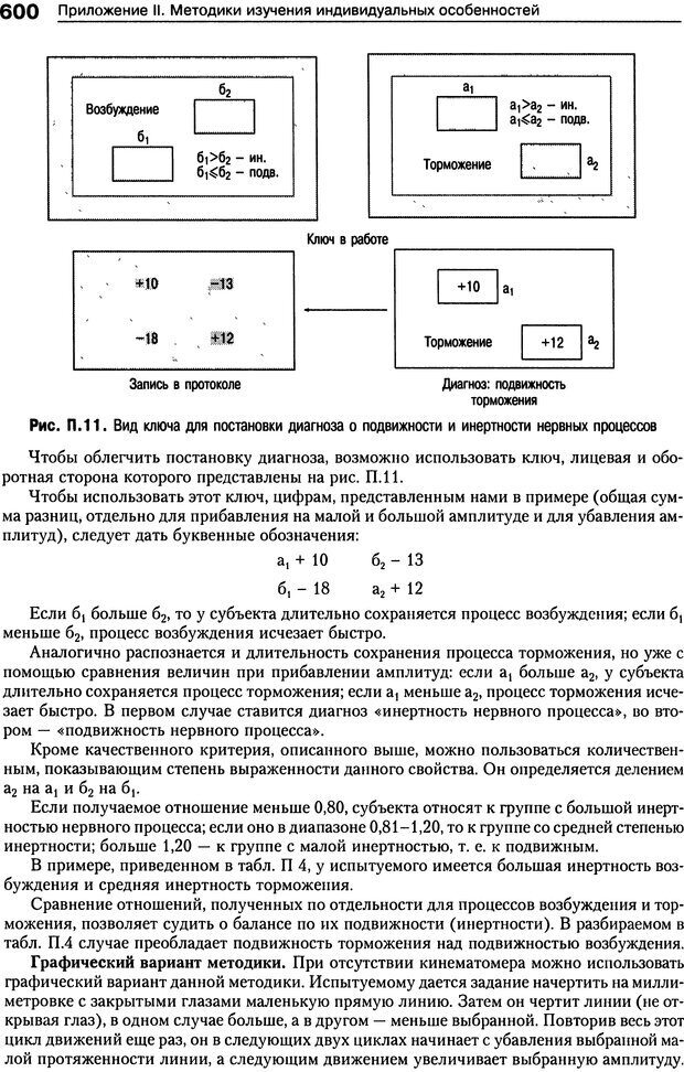 📖 DJVU. Психология индивидуальных различий. Ильин Е. П. Страница 608. Читать онлайн djvu