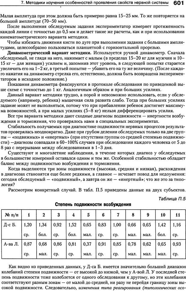 📖 DJVU. Психология индивидуальных различий. Ильин Е. П. Страница 609. Читать онлайн djvu