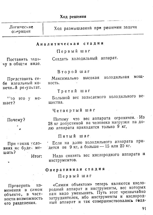 📖 PDF. Как научиться изобретать. Альтшуллер Г. С. Страница 91. Читать онлайн pdf