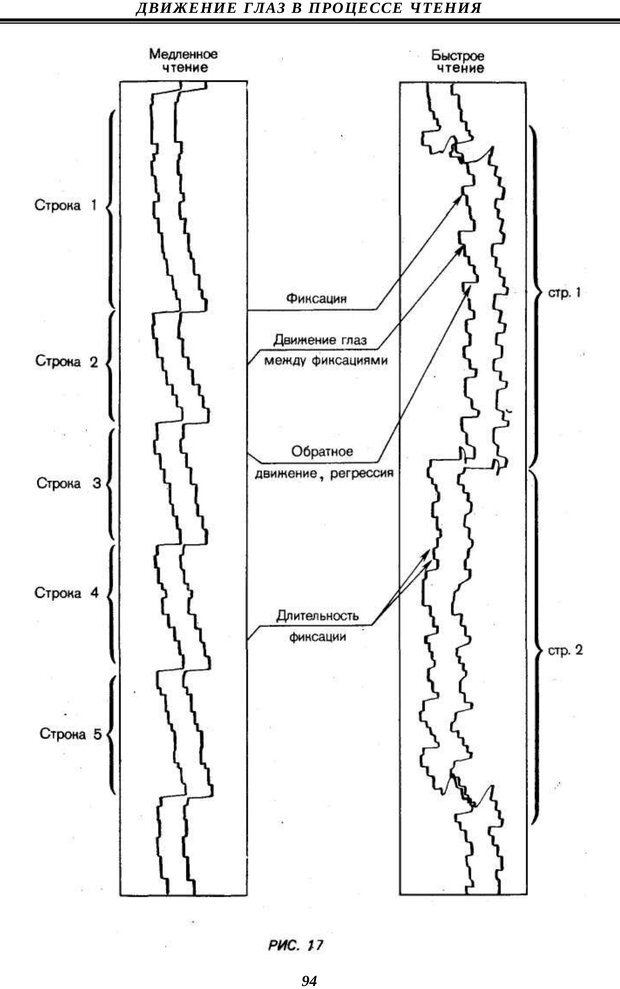 📖 PDF. Техника быстрого чтения. Кузнецов О. А. Страница 92. Читать онлайн pdf