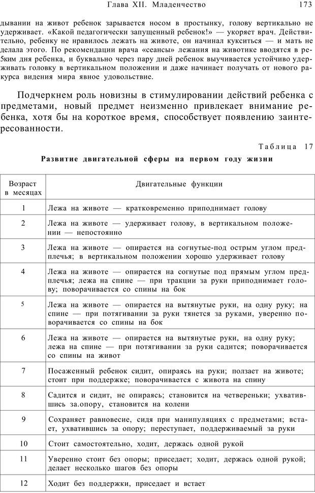 📖 PDF. Возрастная психология (Психология развития и возрастная психология). Шаповаленко И. В. Страница 172. Читать онлайн pdf