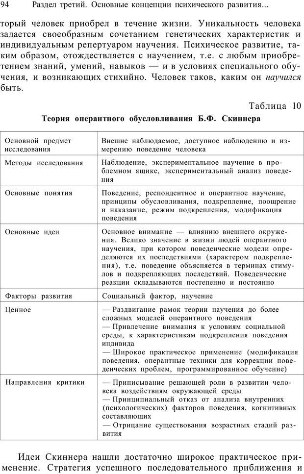 📖 PDF. Возрастная психология (Психология развития и возрастная психология). Шаповаленко И. В. Страница 93. Читать онлайн pdf