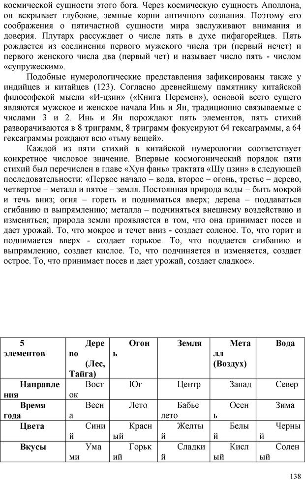 📖 PDF. Шаманизм: онтология, психология, психотехника. Козлов В. В. Страница 137. Читать онлайн pdf