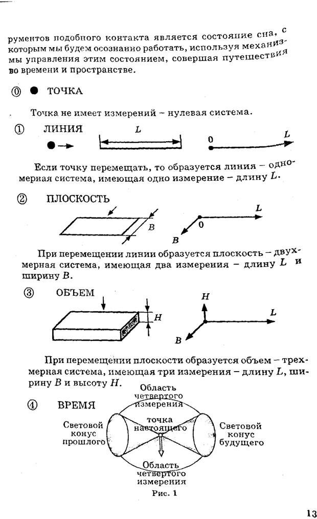📖 PDF. Управляю своим сном. Андреев О. А. Страница 12. Читать онлайн pdf