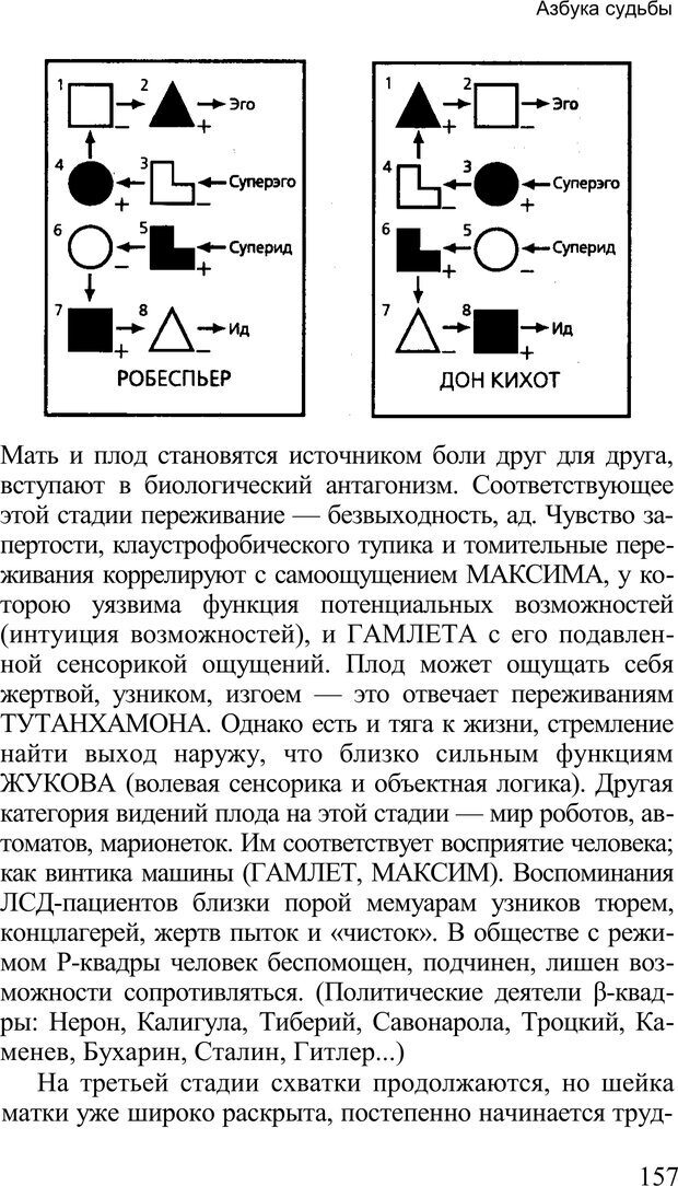 📖 PDF. Среди людей. Соционика — наука общения. Кашницкий С. Е. Страница 154. Читать онлайн pdf