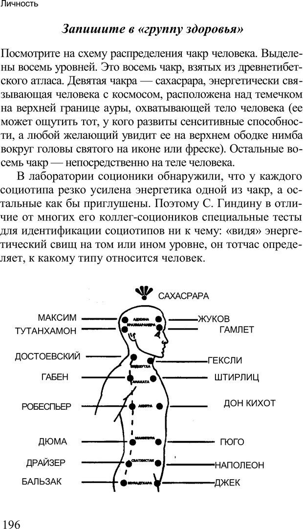 📖 PDF. Среди людей. Соционика — наука общения. Кашницкий С. Е. Страница 193. Читать онлайн pdf