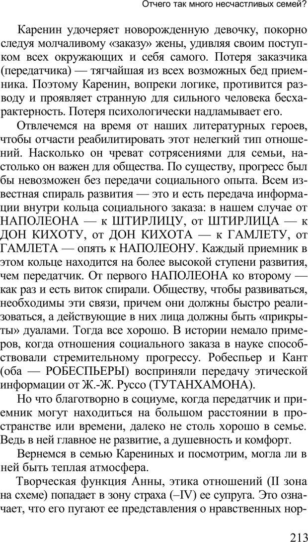 📖 PDF. Среди людей. Соционика — наука общения. Кашницкий С. Е. Страница 209. Читать онлайн pdf