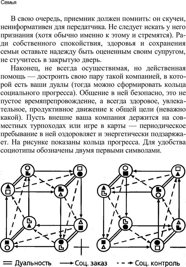 📖 PDF. Среди людей. Соционика — наука общения. Кашницкий С. Е. Страница 214. Читать онлайн pdf