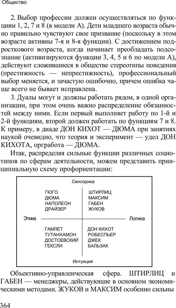 📖 PDF. Среди людей. Соционика — наука общения. Кашницкий С. Е. Страница 359. Читать онлайн pdf