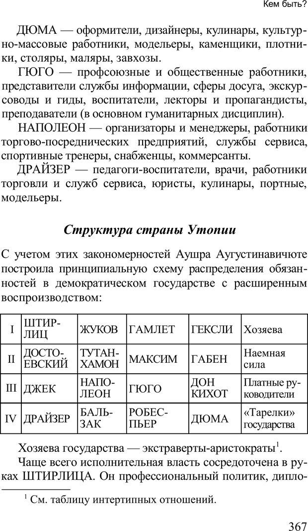 📖 PDF. Среди людей. Соционика — наука общения. Кашницкий С. Е. Страница 362. Читать онлайн pdf