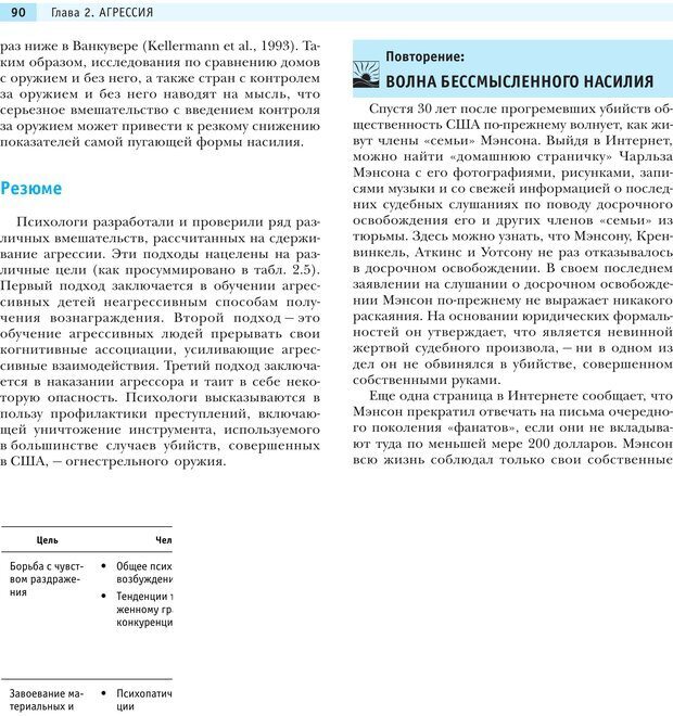 📖 PDF. Социальная психология: Агрессия, лидерство, альтруизм, конфликты, группы. Чалдини Р. Б. Страница 89. Читать онлайн pdf