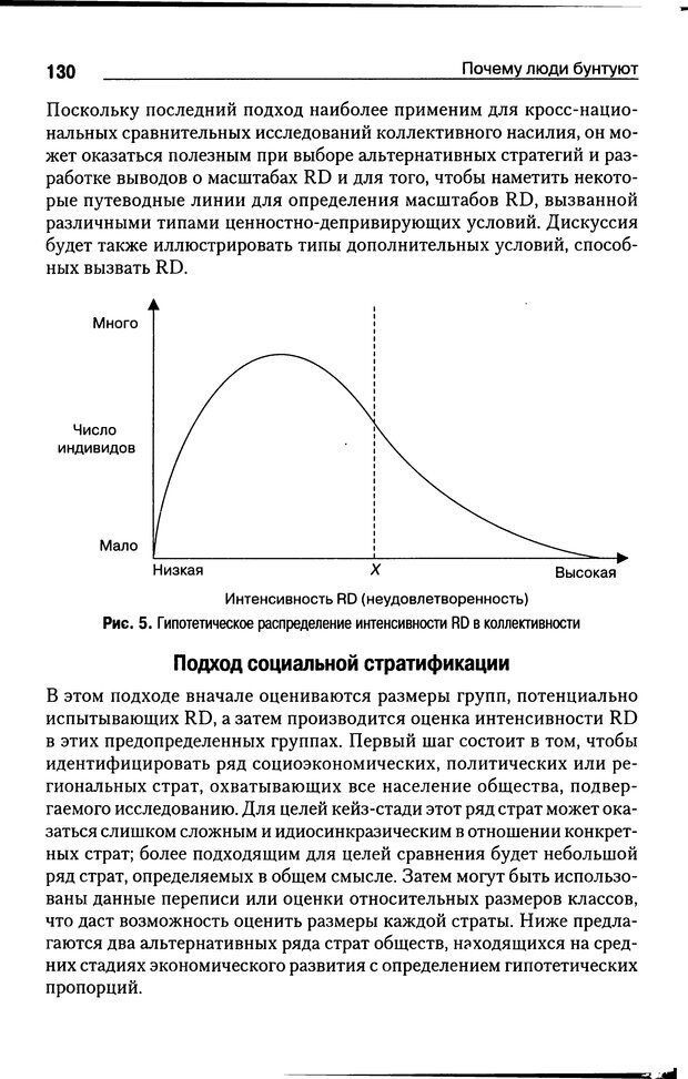 📖 DJVU. Почему люди бунтуют. Гарр Т. Р. Страница 129. Читать онлайн djvu