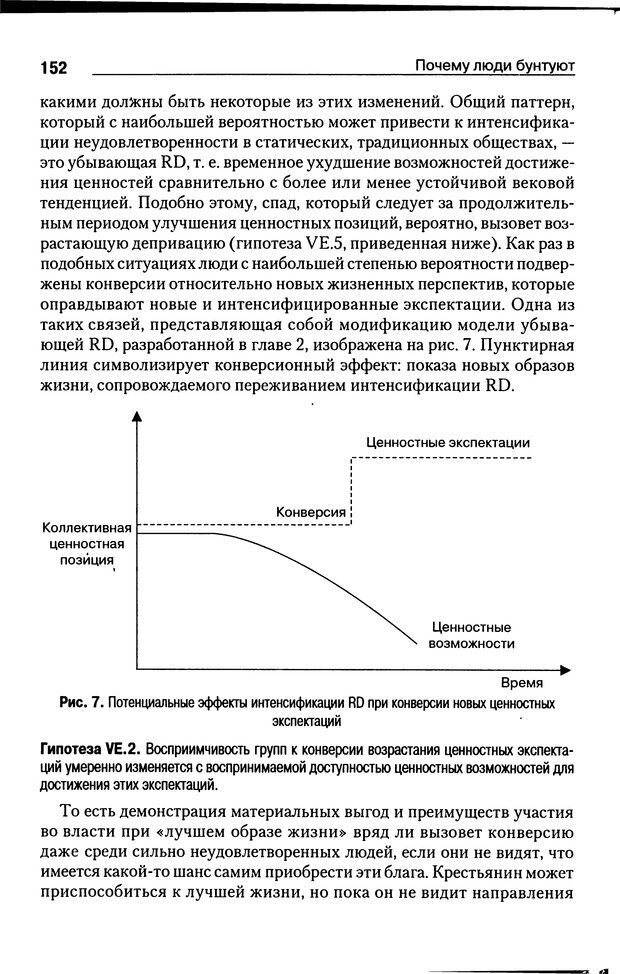 📖 DJVU. Почему люди бунтуют. Гарр Т. Р. Страница 151. Читать онлайн djvu