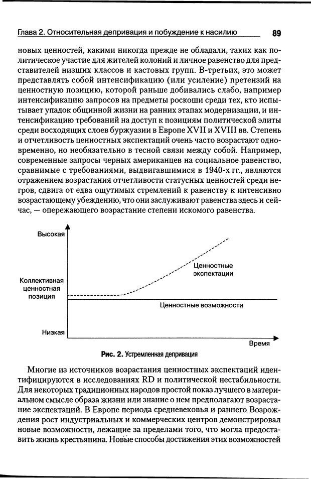 📖 DJVU. Почему люди бунтуют. Гарр Т. Р. Страница 88. Читать онлайн djvu