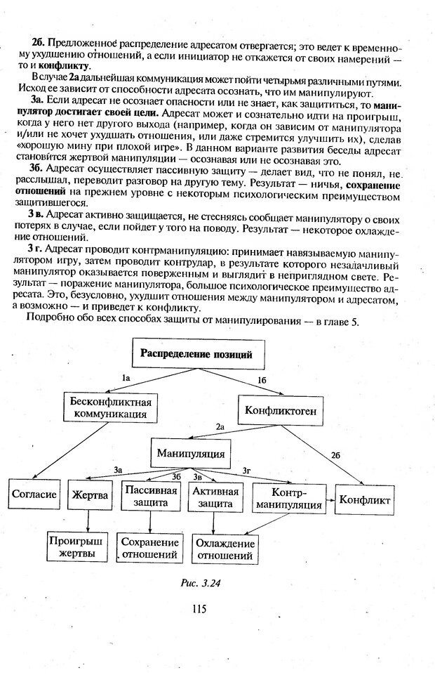 📖 DJVU. Психологическое влияние. Шейнов В. П. Страница 115. Читать онлайн djvu